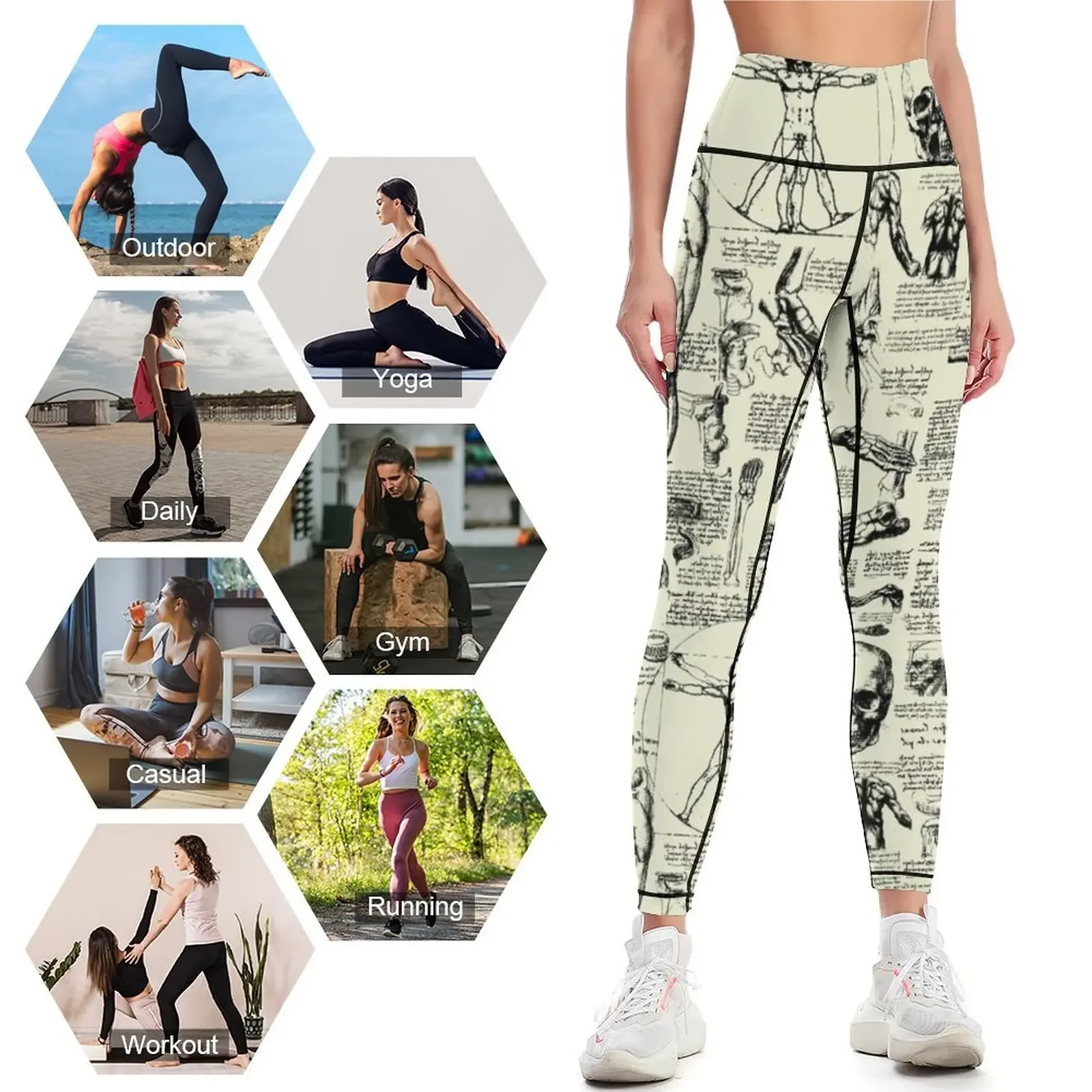 Da Vinci'nin Anatomi Çizimleri - Yoga Anatomy Of Fitness incelemesi ve fiyatı