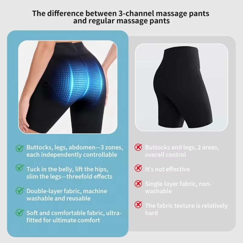Fitness Yoga Pantolonu 3 Bölge - Yoga Fitness Zone incelemesi ve fiyatı