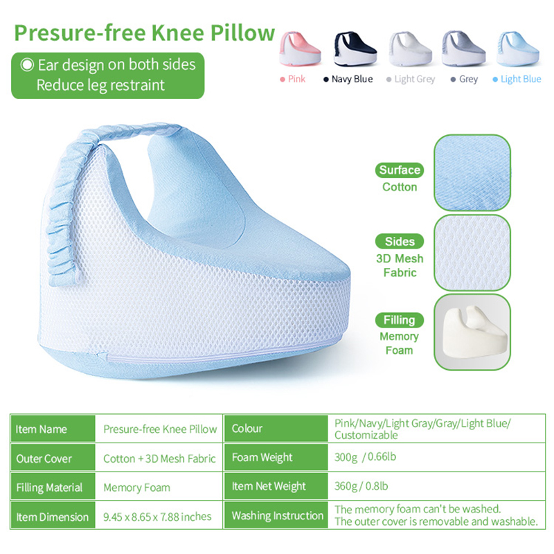 Vücut Hafızalı Köpük Bacak Yas - Hip Thrust Pad incelemesi ve fiyatı