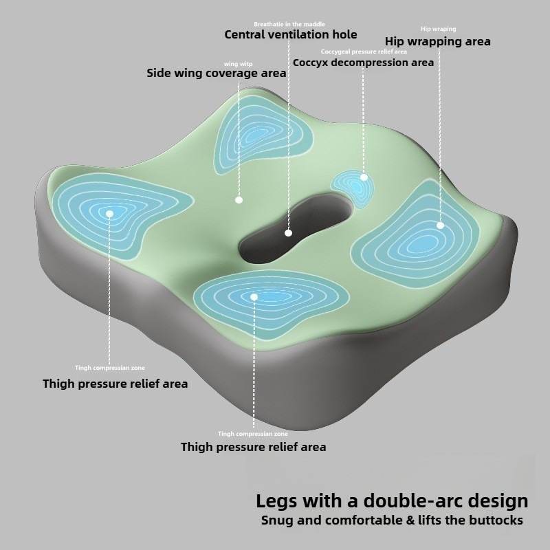 Araba ve Ofis İçin Hafızalı Kö - Hip Thrust Pad incelemesi ve fiyatı