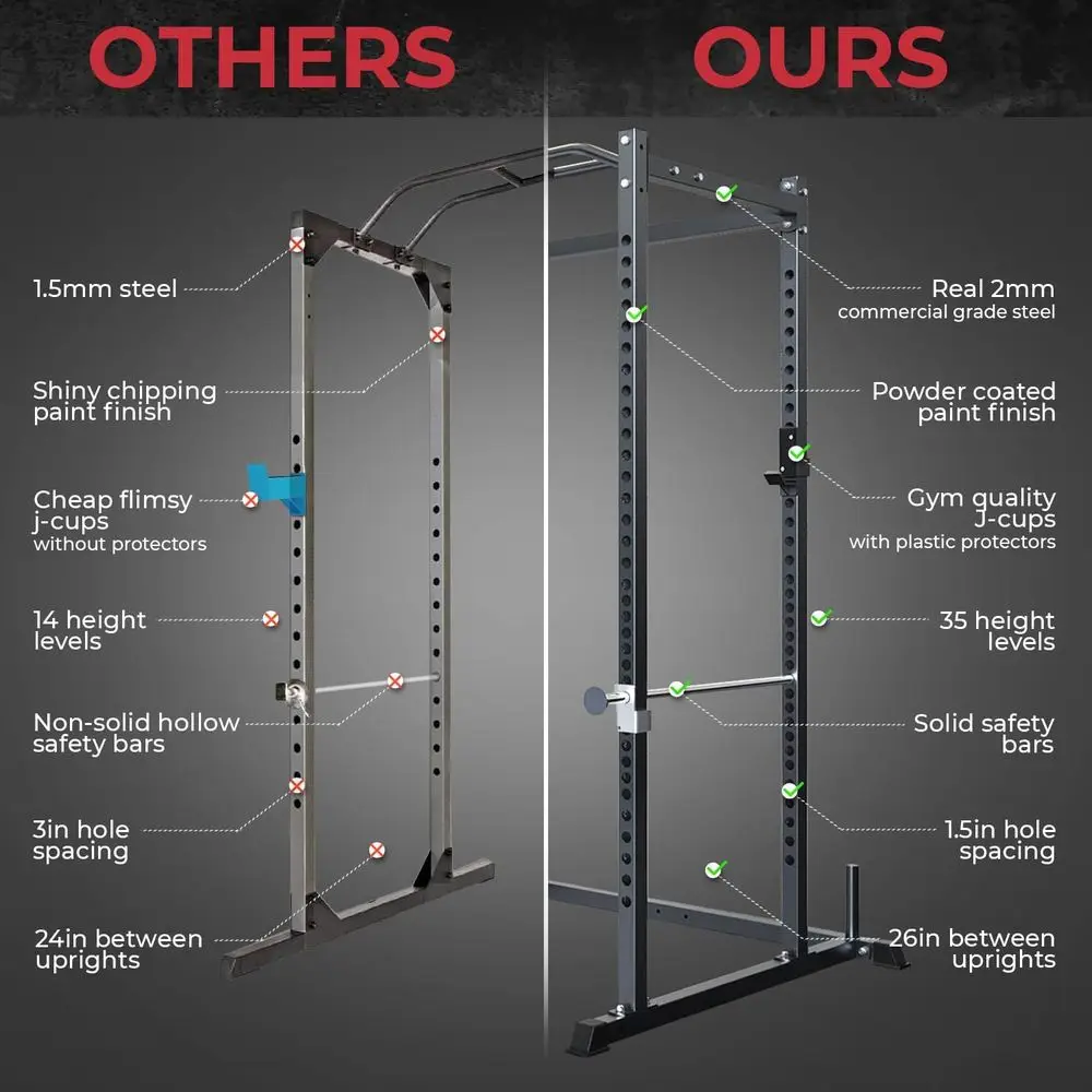 Çok Fonksiyonlu Squat Rafı, Sa - Lat Pulldown Bar incelemesi ve fiyatı